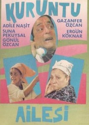Kuruntu Ailesi