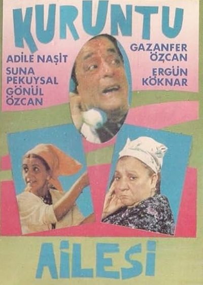 Kuruntu Ailesi